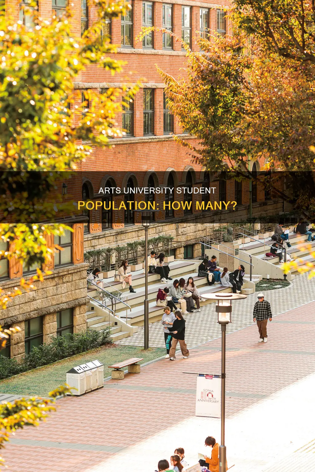 how many students at university of the arts
