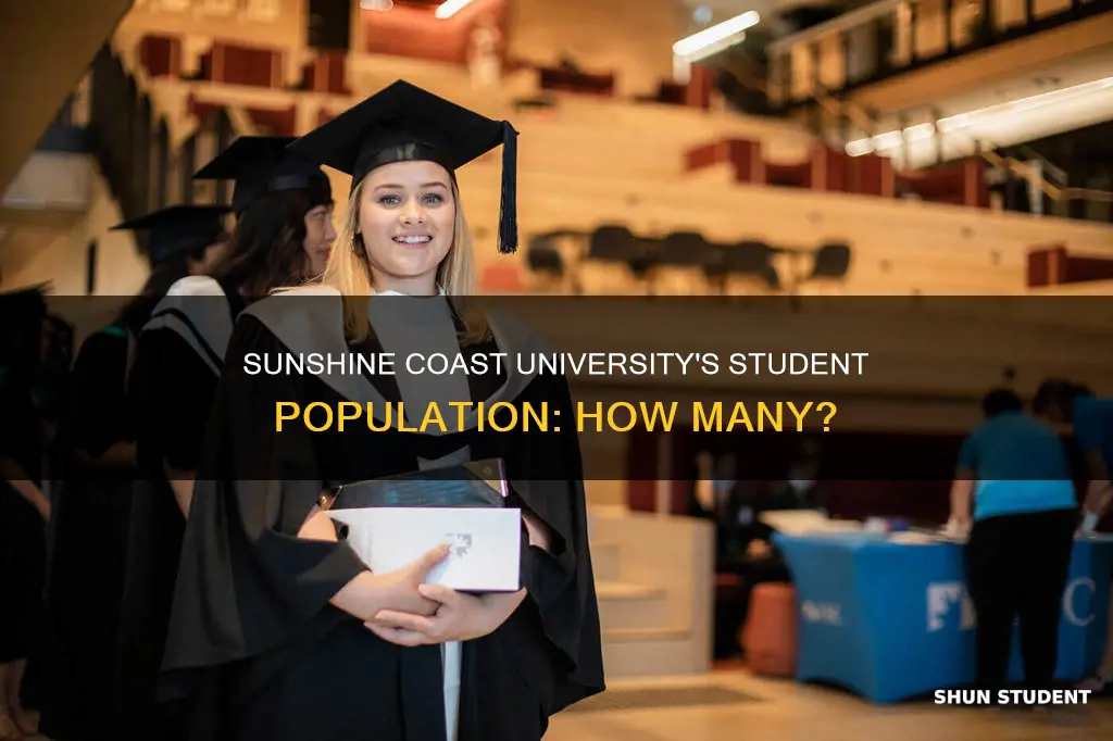 how many students at university of the sunshine coast