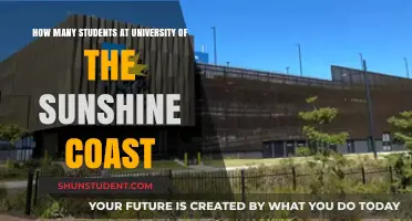 Sunshine Coast University's Student Population