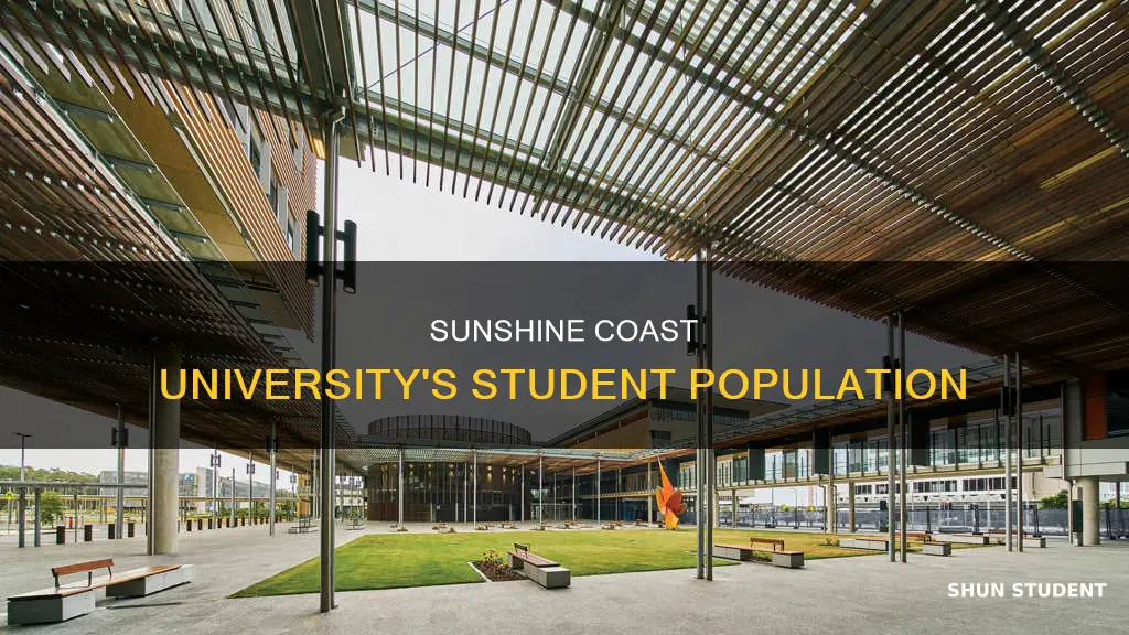 how many students at university of the sunshine coast
