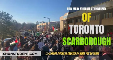 Exploring University of Toronto Scarborough's Student Population