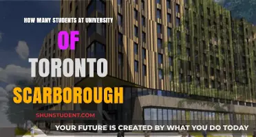 Exploring University of Toronto Scarborough's Student Population