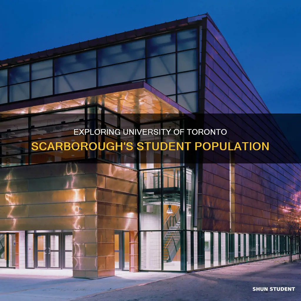 how many students at university of toronto scarborough