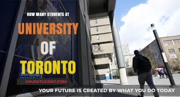 Toronto's University Student Population: How Many?