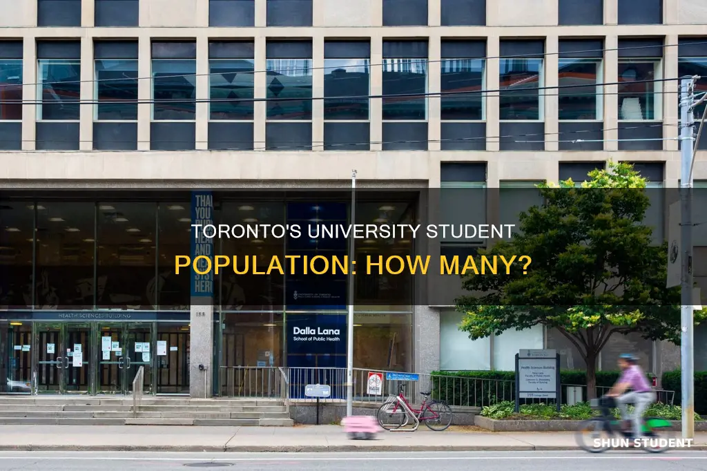 how many students at university of toronto