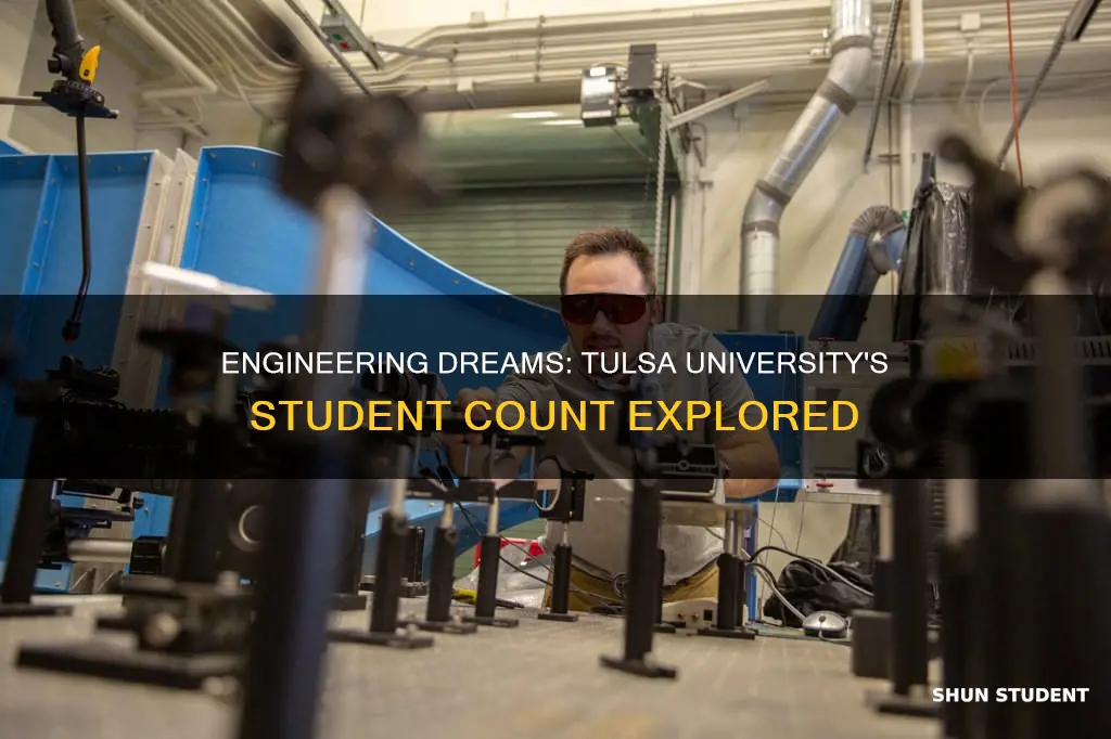 how many students at university of tulsa engineering