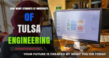 Engineering Students at the University of Tulsa: How Many?