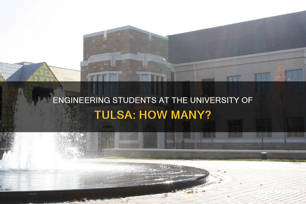 how many students at university of tulsa engineering