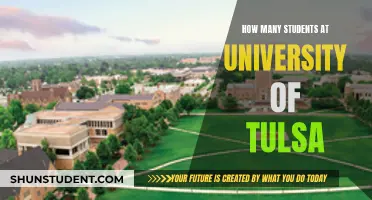 Exploring University of Tulsa: Student Population and Campus Life