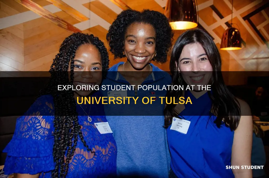 how many students at university of tulsa