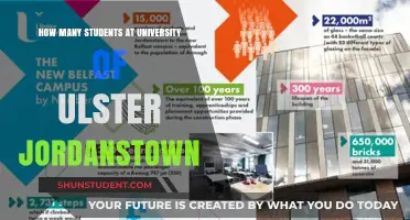Exploring Student Population at Ulster Jordanstown
