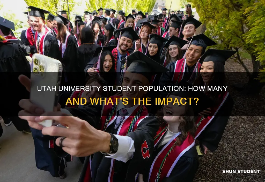 how many students at university of utah