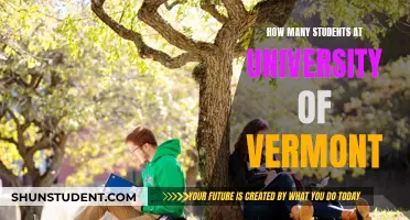 Exploring University of Vermont's Student Population