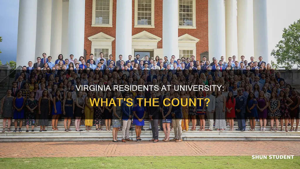 how many students at university of virginia are residents