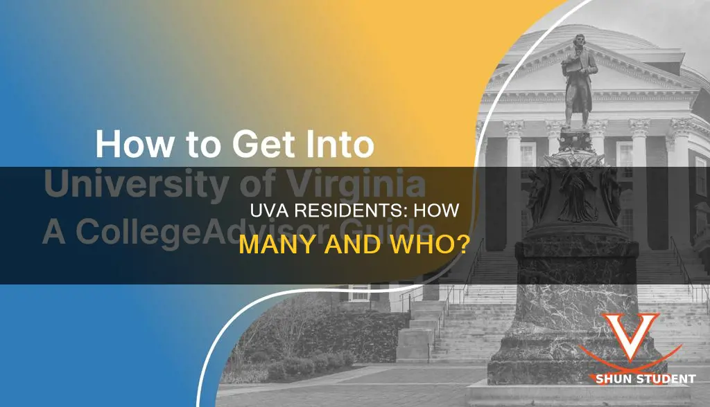 how many students at university of virginia are residents
