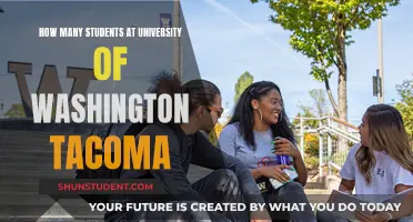 Exploring Student Population at University of Washington Tacoma