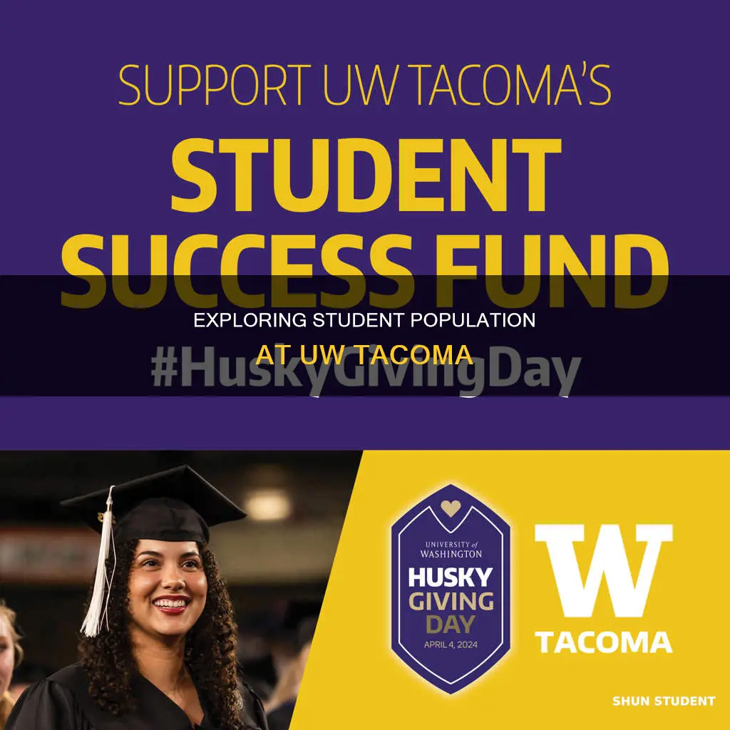 how many students at university of washington tacoma
