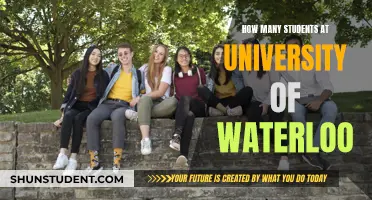 Exploring University of Waterloo's Student Population