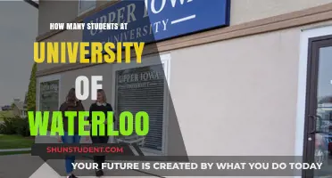 Exploring Student Population at University of Waterloo