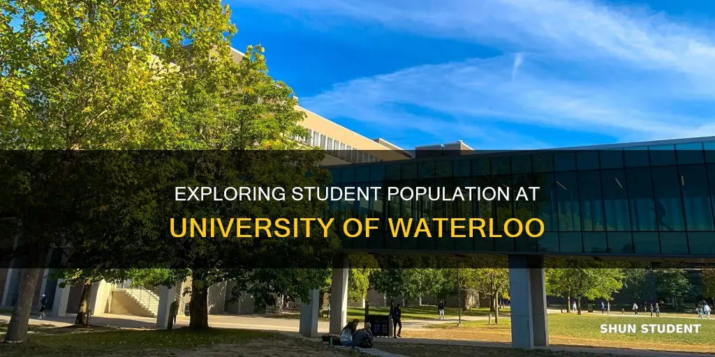 how many students at university of waterloo