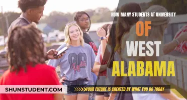 Exploring University of West Alabama's Student Population