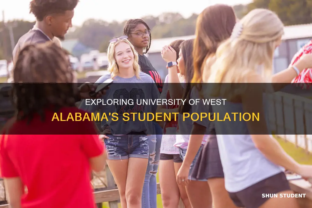 how many students at university of west alabama