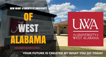 Exploring Student Population at University of West Alabama