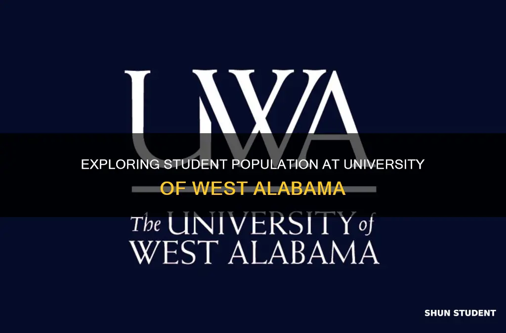 how many students at university of west alabama