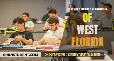 Exploring University of West Florida's Student Population