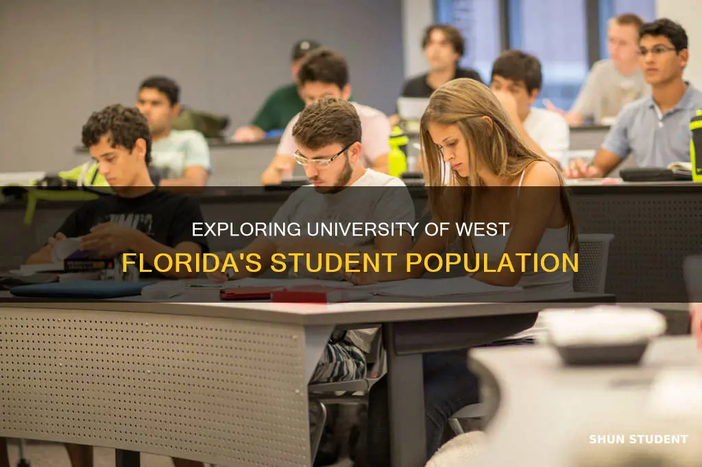 how many students at university of west florida