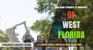 Exploring the University of West Florida's Student Population