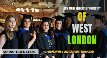 Exploring the Student Population at University of West London