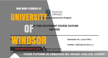 Exploring the University of Windsor's Student Population