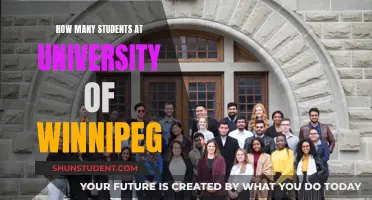 Winnipeg University: Current Student Population and Future Plans