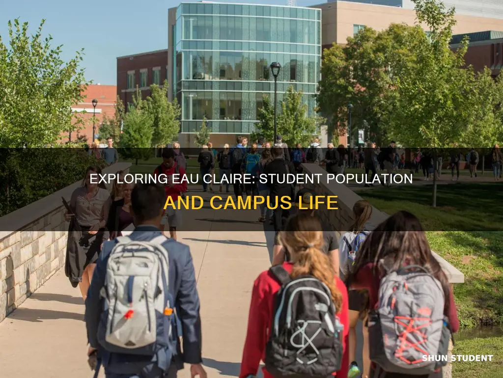 how many students at university of wisconsin eau claire