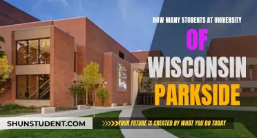 Exploring University of Wisconsin-Parkside's Student Population