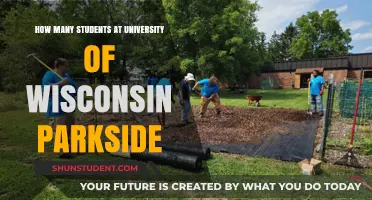 A Vibrant Community: UW-Parkside Student Population