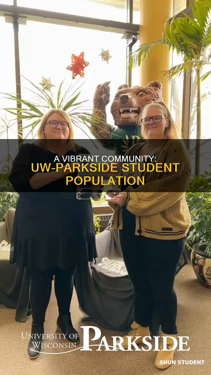 how many students at university of wisconsin parkside