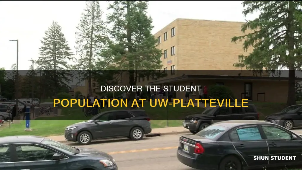 how many students at university of wisconsin platteville college