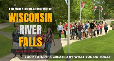 River Falls University Student Population: How Many?