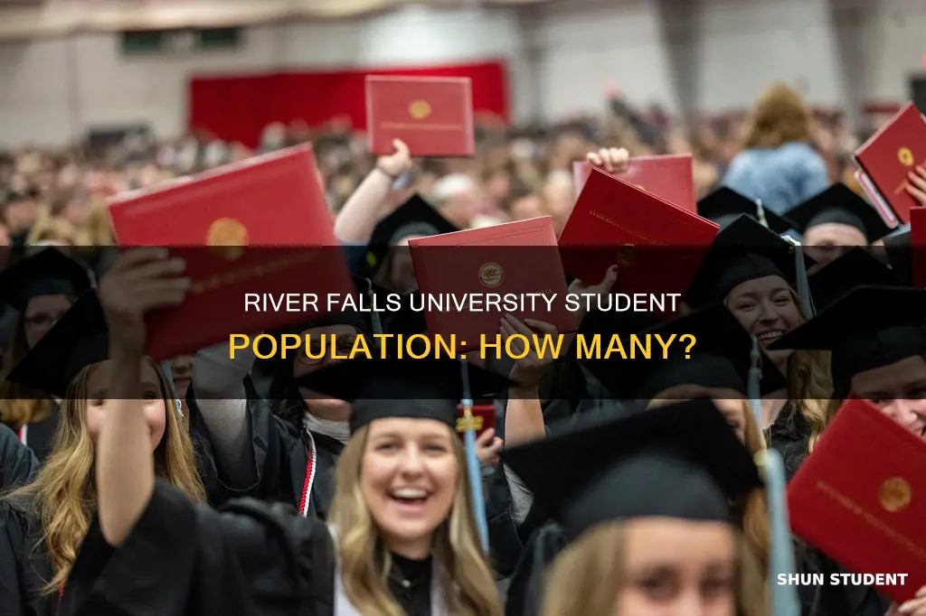 how many students at university of wisconsin river falls