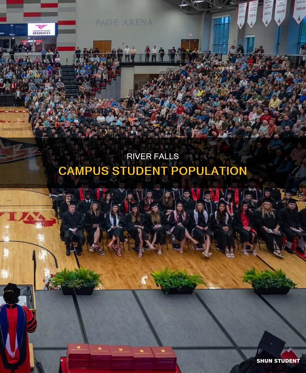 how many students at university of wisconsin river falls