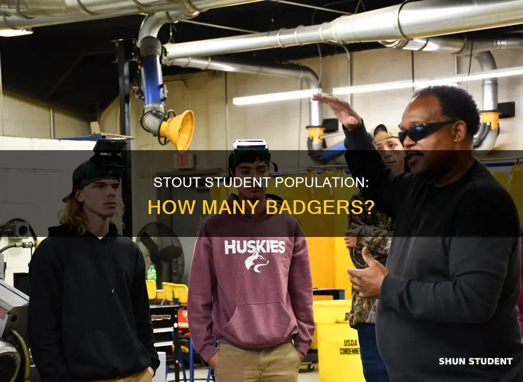 how many students at university of wisconsin stout