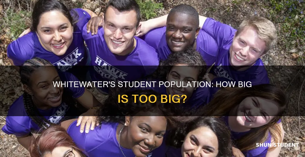 how many students at university of wisconsin whitewater