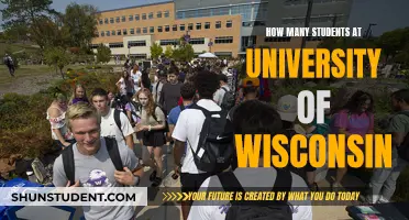 A Vibrant Student Community: University of Wisconsin's Student Population