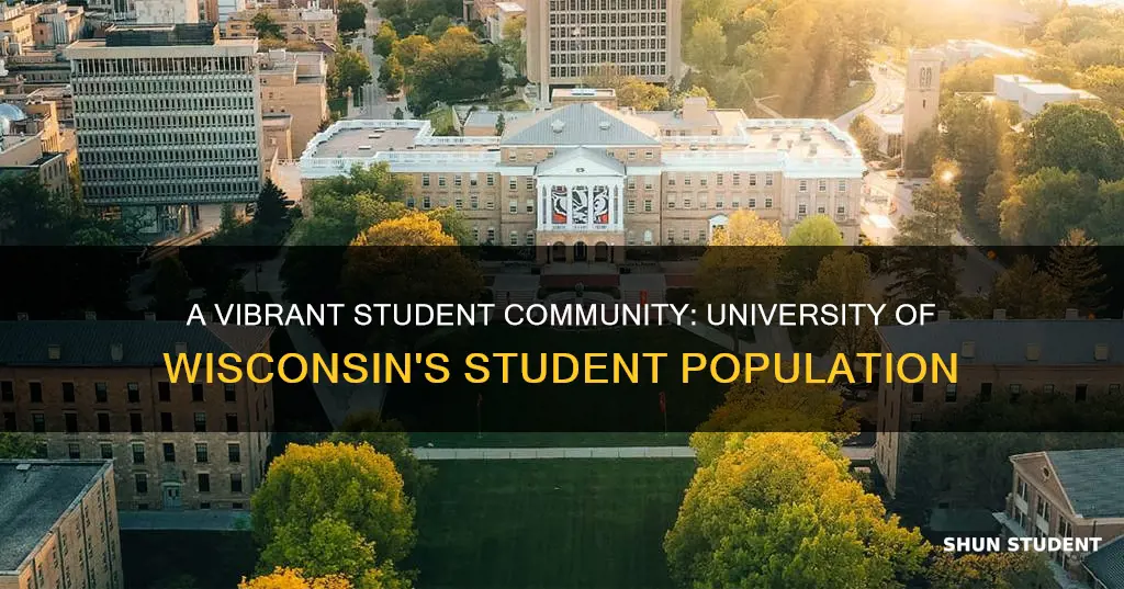 how many students at university of wisconsin