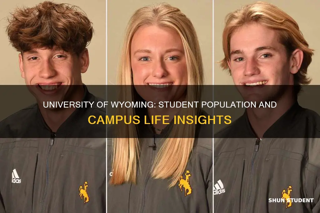 how many students at university of wy