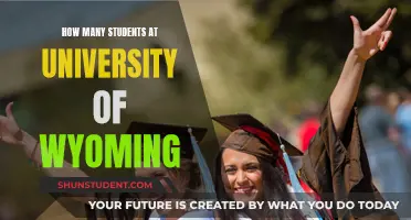 Wyoming University Student Population: How Many Are There?