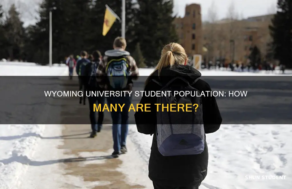 how many students at university of wyoming