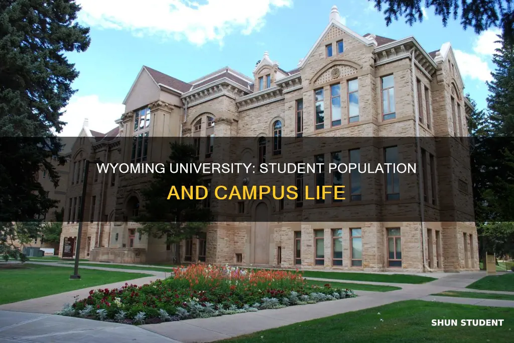 how many students at university of wyoming